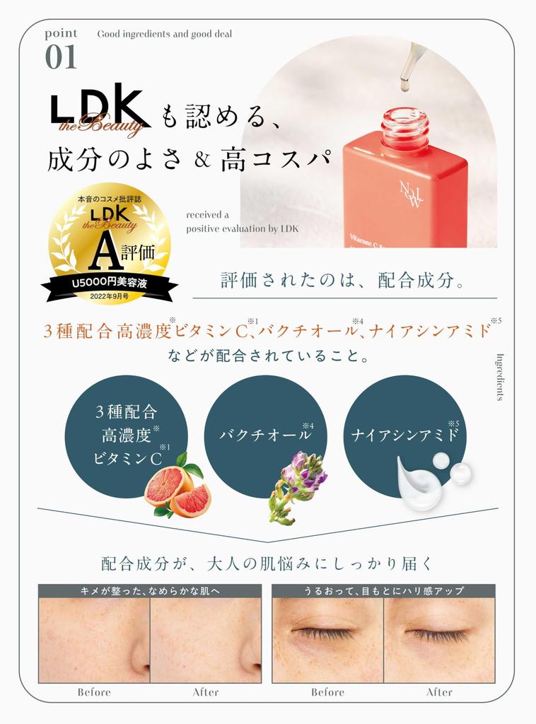 NOWL Vitaconc C Сыворотка 30 мл формула с ретинолом Сыворотка высокой концентрации MADREX Madrex Следующего поколения с бакучиолом 6-free ООО