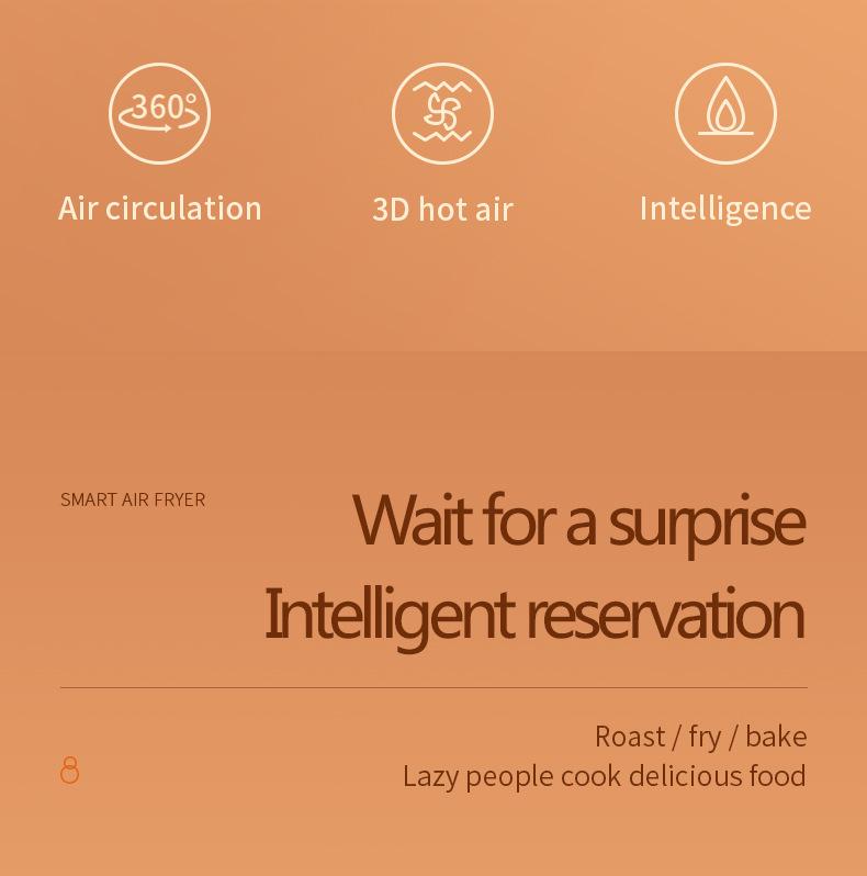 Мультифункциональная аэрофритюрница с сенсорным управлением - Большая вместимость