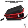 Premium Shockproof Golf Rangefinder Case Carabiner Compact Range Finder Bag EVA Hard Cover Durable Carrying Storage Case Outdoor