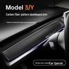 Аксессуары для интерьера Tesla Model 3/Y: отделка приборной панели и дверей