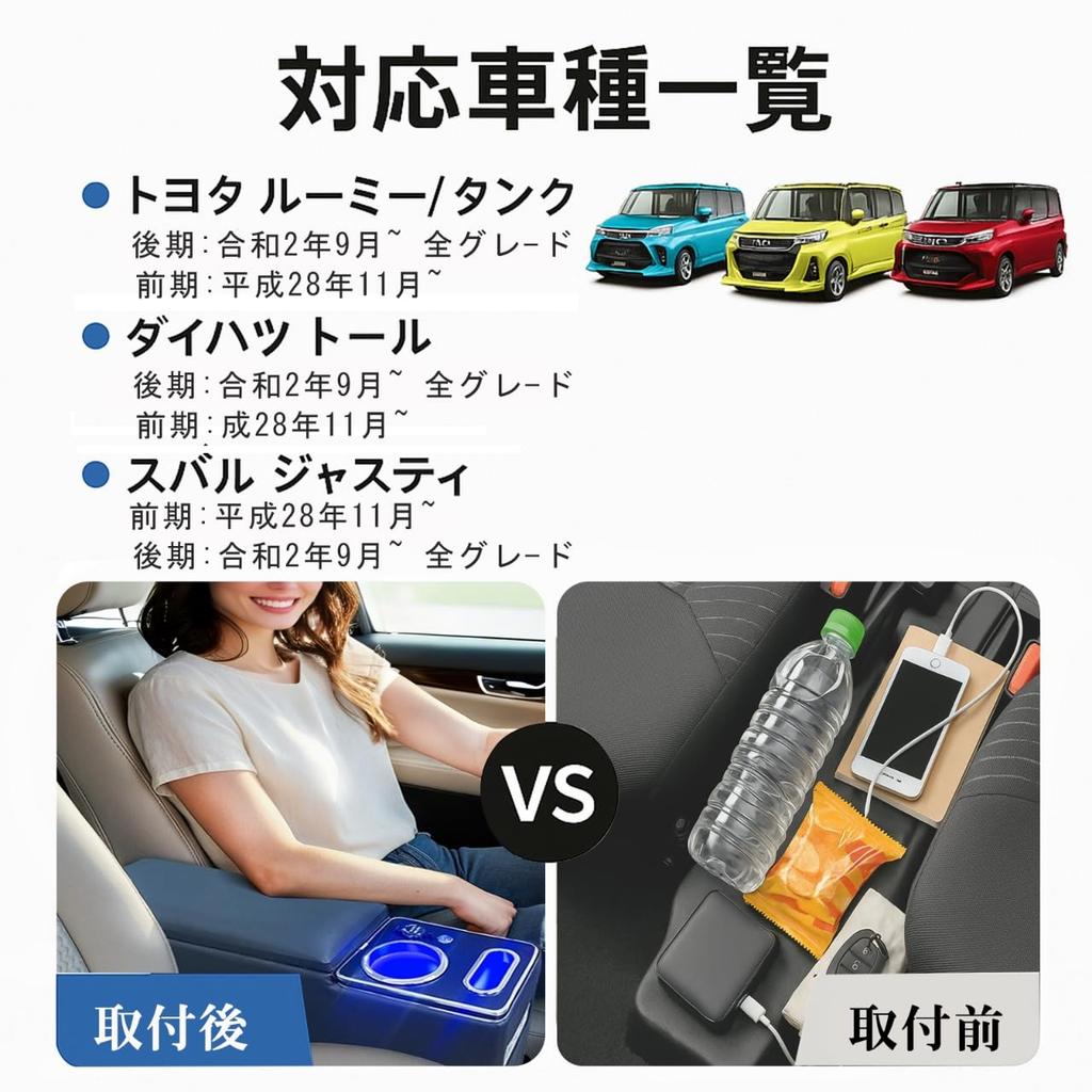 Hellenborg ROOMY Серия 900 Бокс центральной консоли с быстрой зарядкой USB и светодиодной подсветкой Большой объем для хранения Мягкий подлокотник [Специфичный для автомобиля]