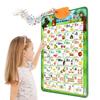 Posters & Wall Hangings Interactive Alphabet Wall Chart Learning Poster Educational Toys For Kids