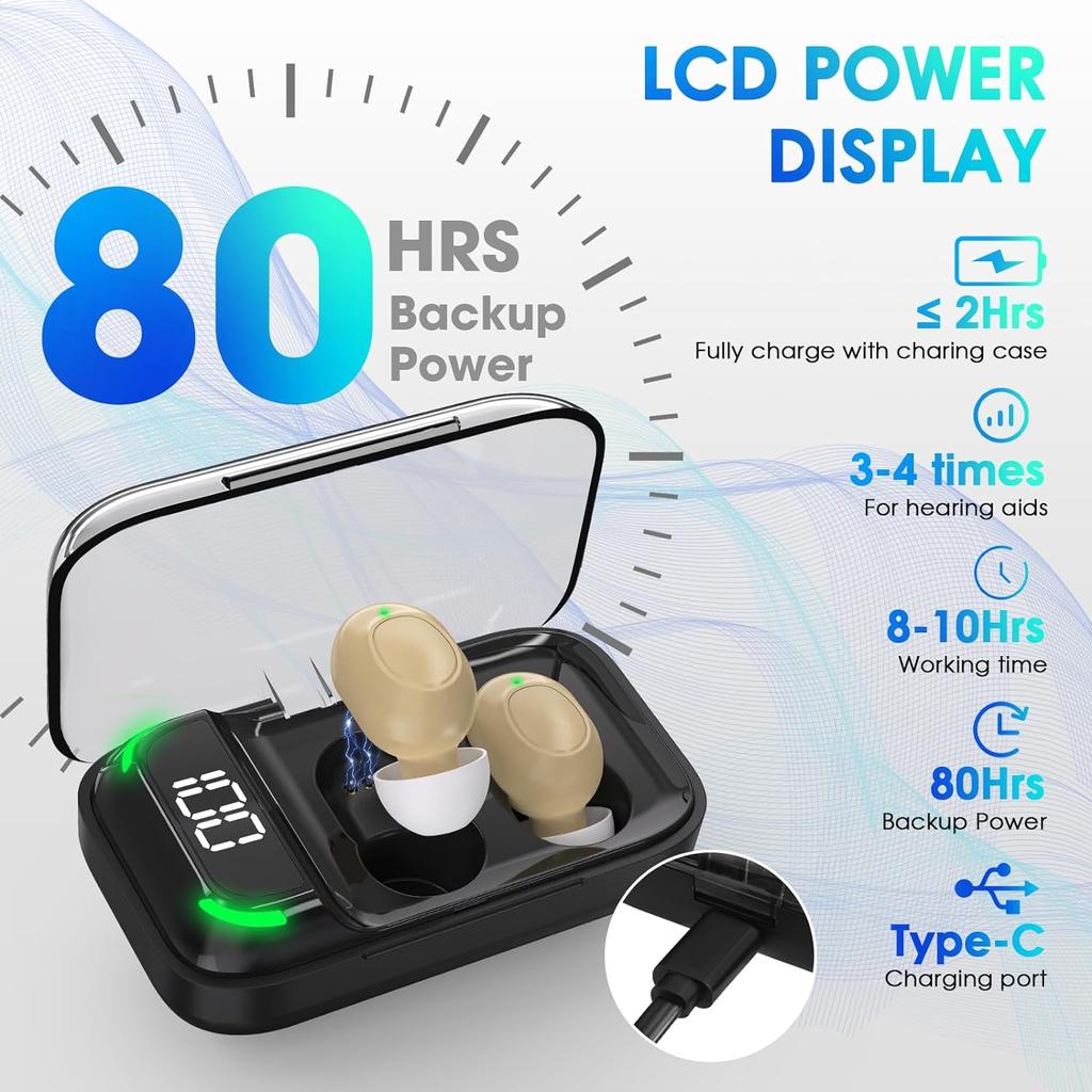 Слуховые аппараты для пожилых людей, перезаряжаемый слуховой аппарат с шумоподавлением, 16-канальный безрецептурный усилитель слуха с портативным дисплеем, зарядным чехлом
