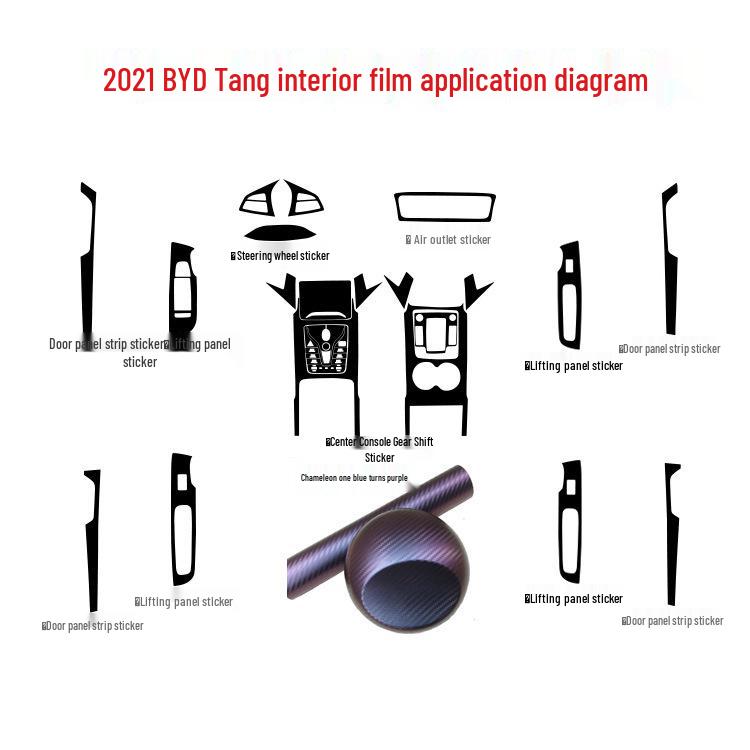 2021 BYD Tang Carbon Fiber Interior Stickers for Console, Gear Lever, and Door Protection.