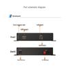 Zhongke Optoelectronics Несжатый Full HD HDMI-удлинитель по оптоволокну