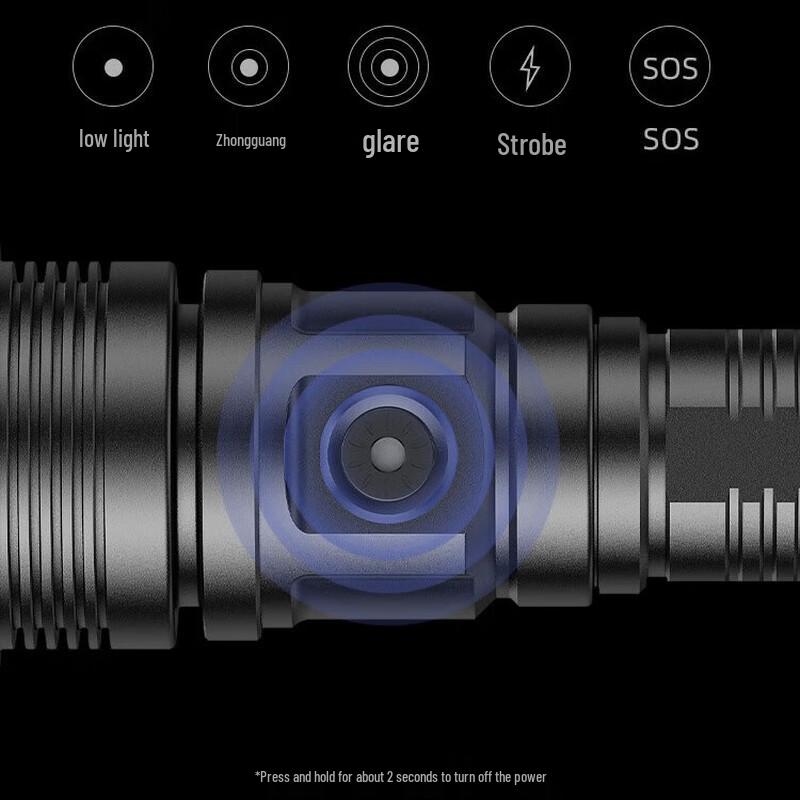 SupFire Y12 P90 36W Type-C Rechargeable LED Flashlight