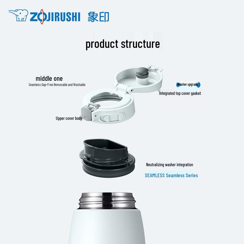 Термокружка Zojirushi SMVS83 из нержавеющей стали, 830 мл