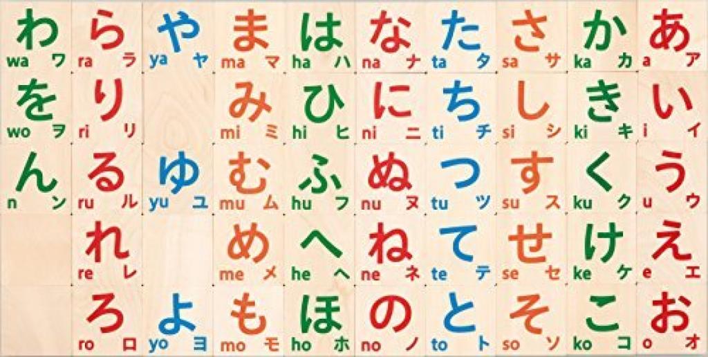 SEGA FAVE Anpanman Purely Domestic Anpanman Wood Moji Play