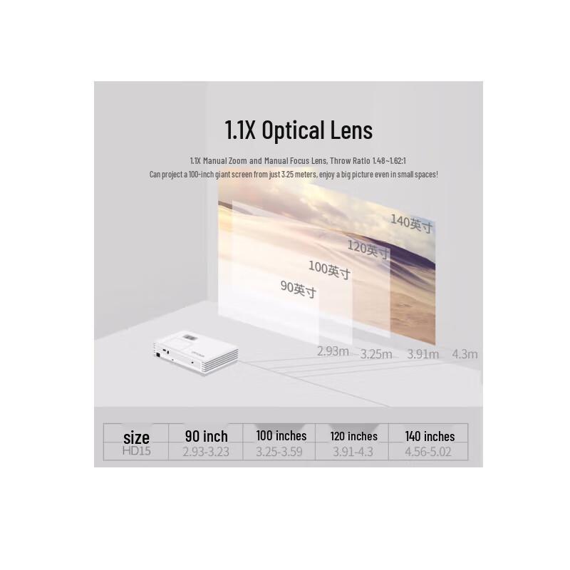 Optoma HD15 Домашний кинотеатр 1080P 3D Проектор (Китайская версия)