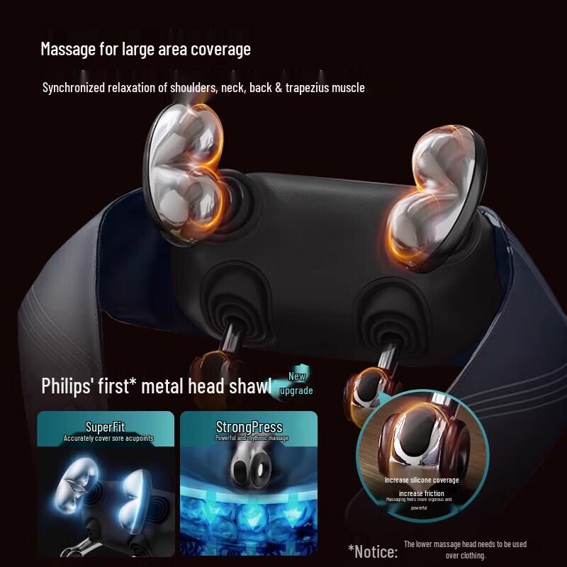 Philips PPM5203N Pro Массажер для шеи и плеч с подогревом, штепсель CN (адаптер в комплекте)