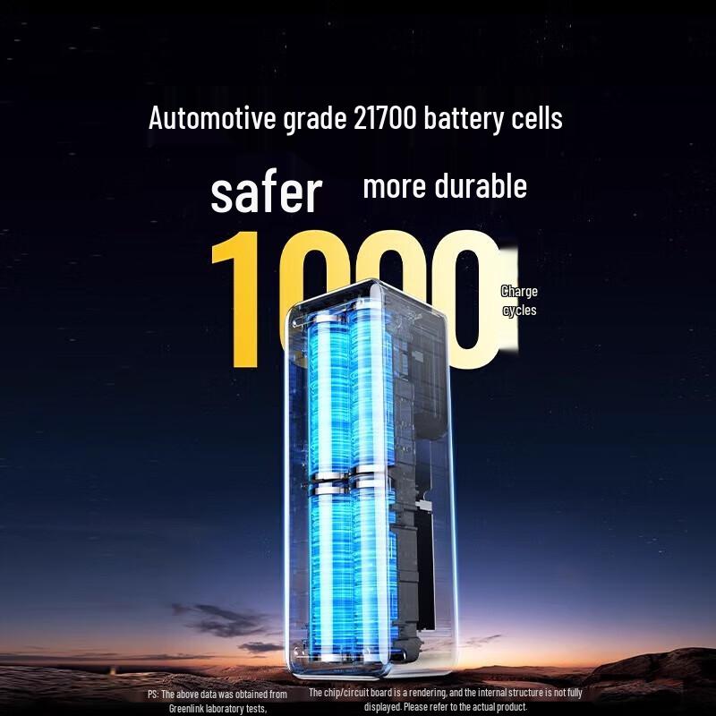 Внешний аккумулятор Ugreen 20000 мАч, 200 Вт, с быстрой зарядкой