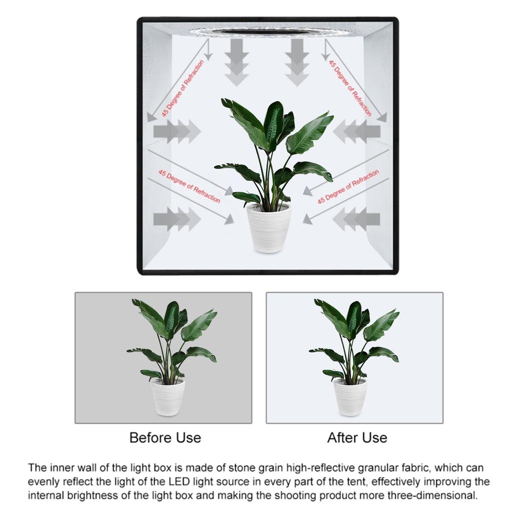 PULUZ Soft Box Set Portable Folding Photo Lighting Modifier Photography Tent Box with 12 Colors