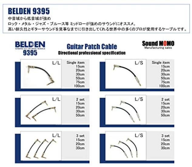 Belden 9395 15cm Patch Cable with L-S Type Plugs (1 Cable)