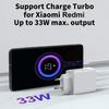Chargeur Secteur Rapide 33W Compatible avec Xiaomi 12T, 12T Pro, Xiaomi 12, 12X, 12 Pro, 12 Lite