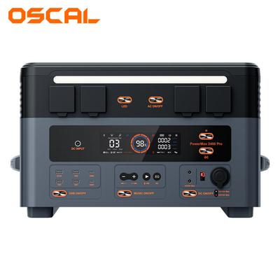 Портативная электростанция PowerMax 2400 Pro 2016 Вт·ч Емкость  2400 Вт Выходная мощность  1500 Вт Сверхбыстрая зарядка