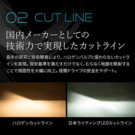 Nippon Lighting японские светодиодные противотуманные фары 6000K совместимы с техосмотром автомобиля 2 года гарантии включены [Стандартная модель] H8/H9/H11/H16