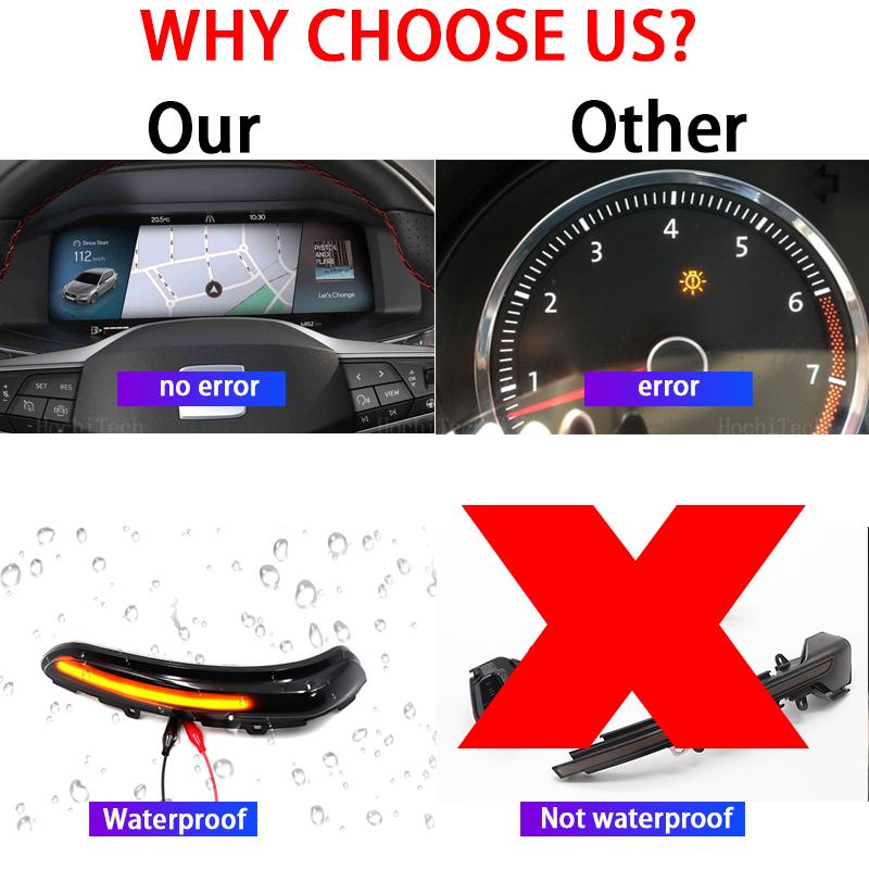 Dynamic LED Turn Signal Light Mirror Indicator Blinker Repeater For Peugeot 208 2008 12-22 Citroen C3 MK3 C4 Cactus Opel Corsa