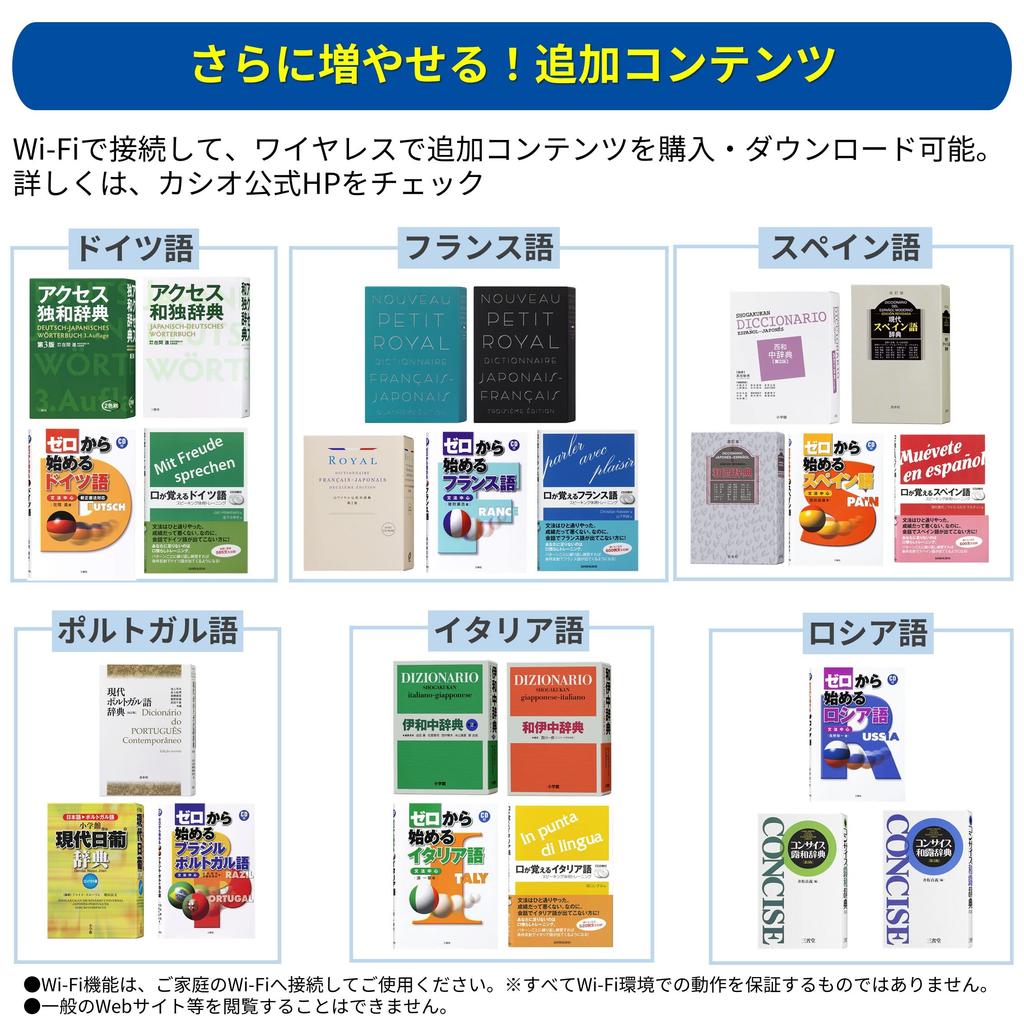 Casio French Electronic Dictionary, Ex-word XD-SX7200, 57 Contents (11 French Contents), XD-SXN72 Set, White