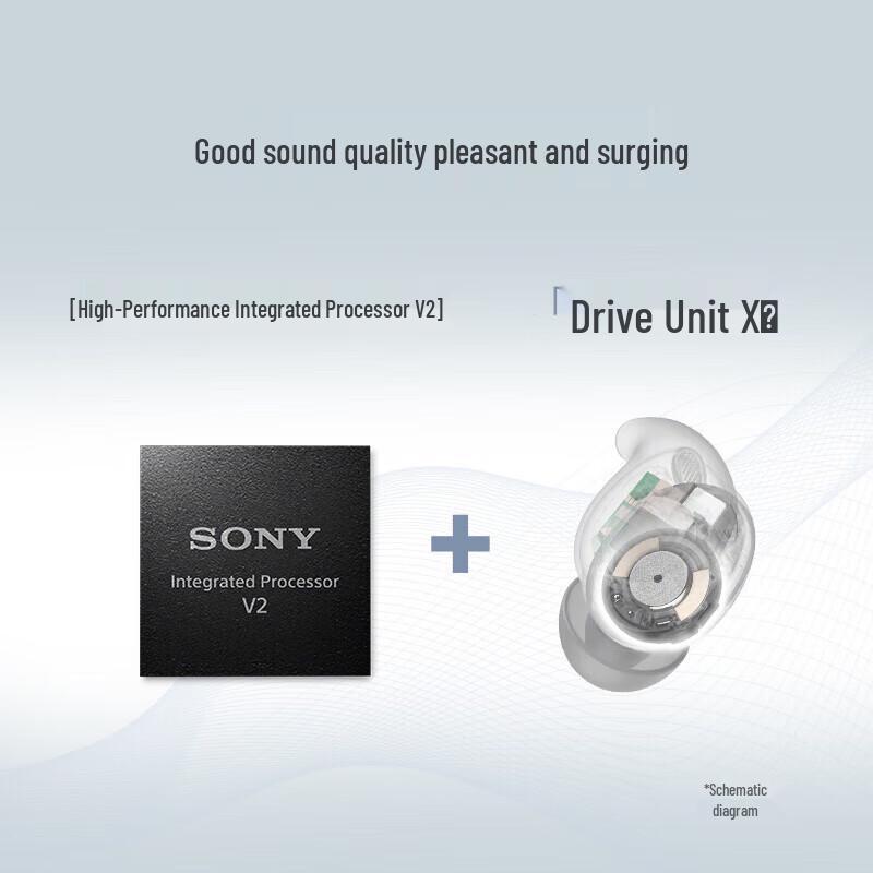 Sony LinkBuds Fit WF-LS910N Полностью беспроводные наушники с шумоподавлением