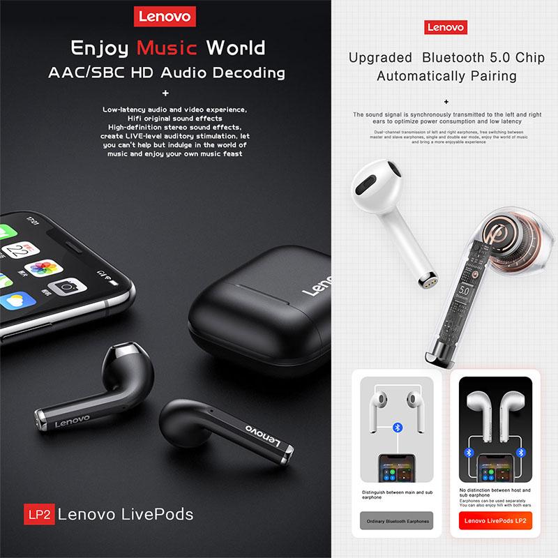 Bluetooth 5.0 наушники Lenovo LP2 TWS