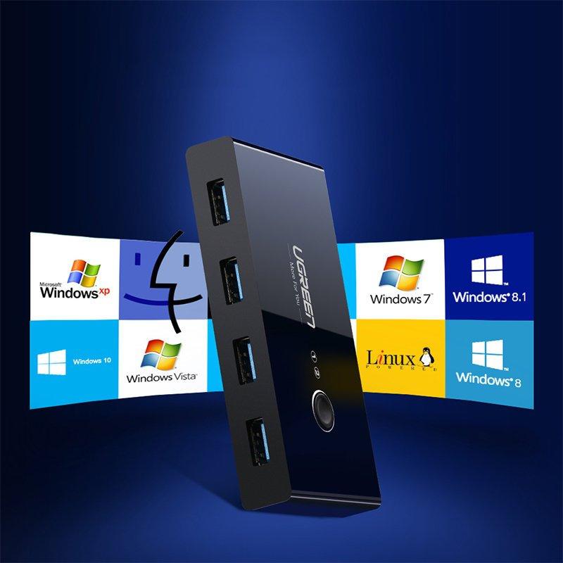 Ugreen 4-Port USB 3.2 Gen 1 Hub with Dual PC Connectivity, Model US216 Black