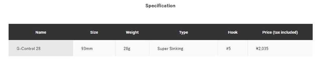 Jackson G Control 28 грамм 93 мм Тонущая приманка SBP (2564)