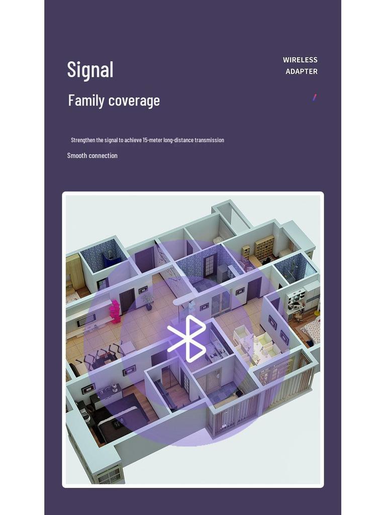 Новый аудиоадаптер 4-в-1 с Bluetooth 5.4, передатчик и приемник, для автомобилей с функцией вызова.