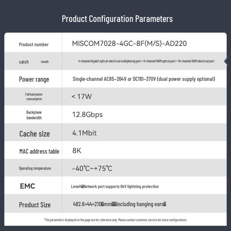 Maiwei Gigabit 28-Port Managed Ethernet Switch