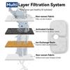 20 Set Filters Replacement, for Cat Water Fountain for Cat Water Fountain PLWF005 PLWF115 PLWF105