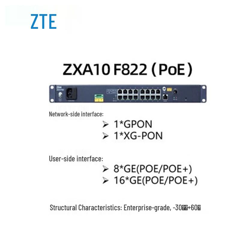 ZTE ZXA10 F822 GPON ONU Terminal