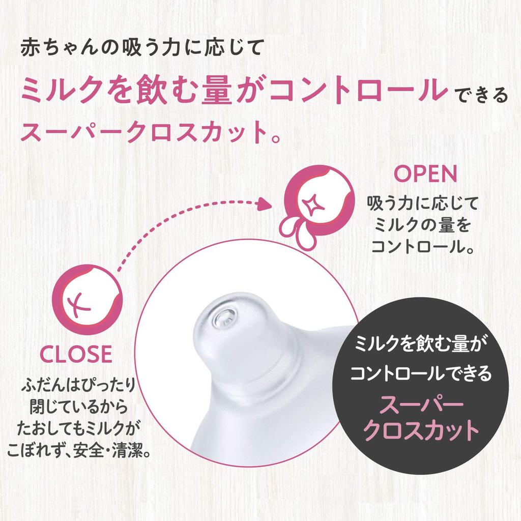 Детская бутылочка ChuChu Baby с широким горлышком, PPSU, 240 мл, для детей от 0 месяцев и старше