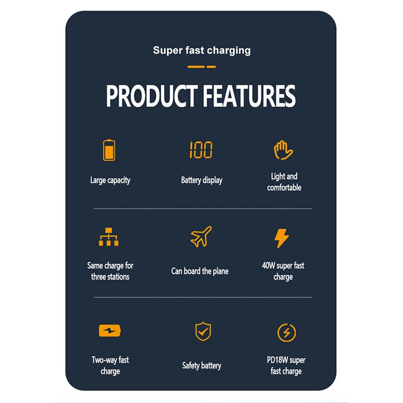 Сверхбыстрая зарядка 40 Вт, аккумулятор большой емкости, 20 000 мАч, двусторонняя быстрая зарядка, цифровой дисплей, внешний аккумулятор QC3.0