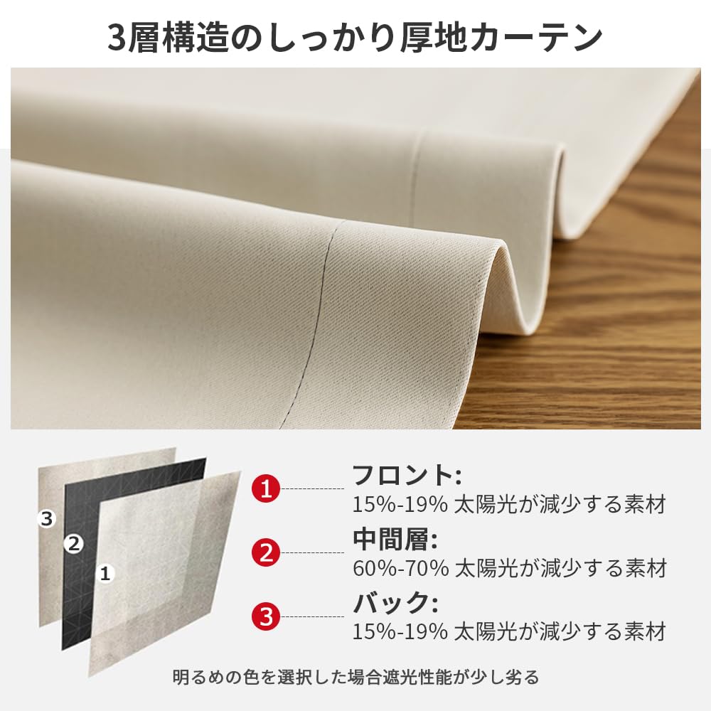 AIFY Комплект блоков или более Блэкаут Холодный УФ День и Ночь Машинная стирка 2 Ширина кружева 100 см х Длина Бежевые шторы, 4, 99,9% Света, Шторы,