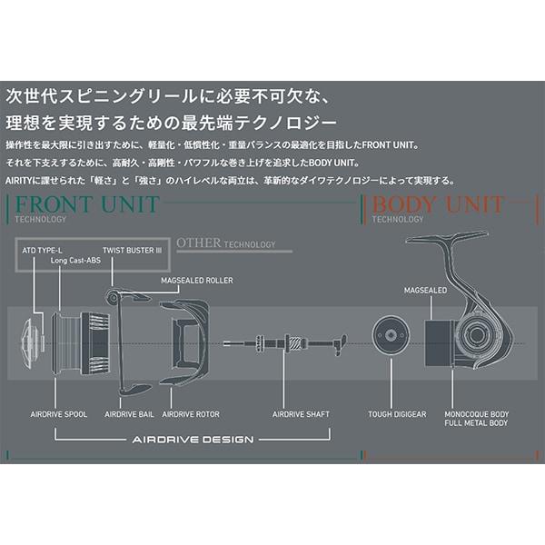 Daiwa 23AIRITY LT3000 H [Быстрая катушка AIRITY]