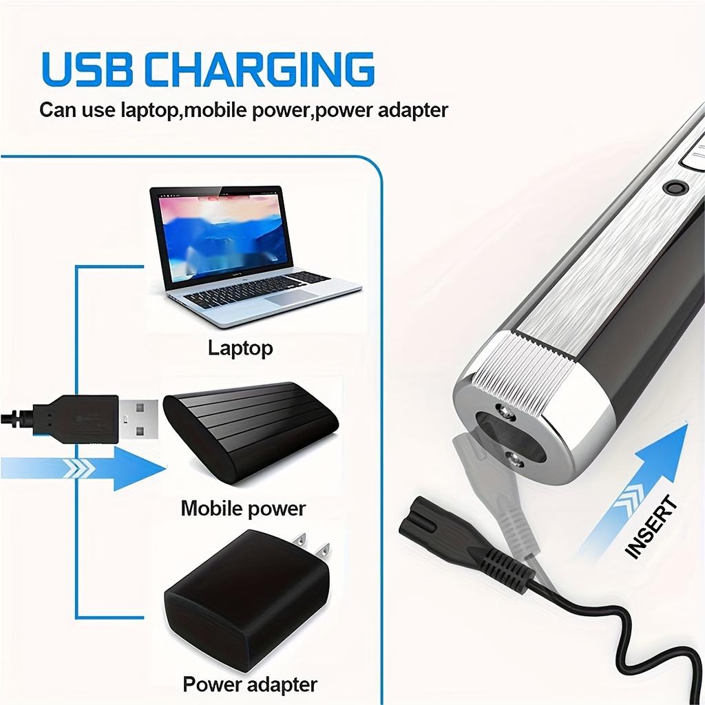 Rechargeable 4-in-1 Electric Razor for Men and Women -  Epilator, and Hair Trimmer - Waterproof