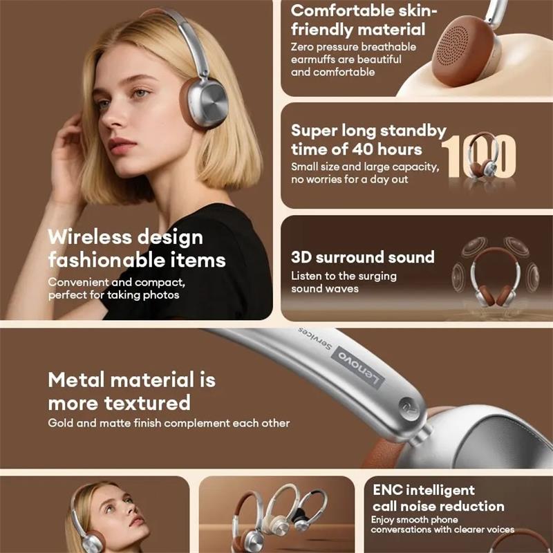 Новые оригинальные беспроводные наушники LE600 с креплением на голову 6.0 Bluetooth-наушники HIFI стерео игровые музыкальные с шумоподавлением спортивные в ретро-стиле