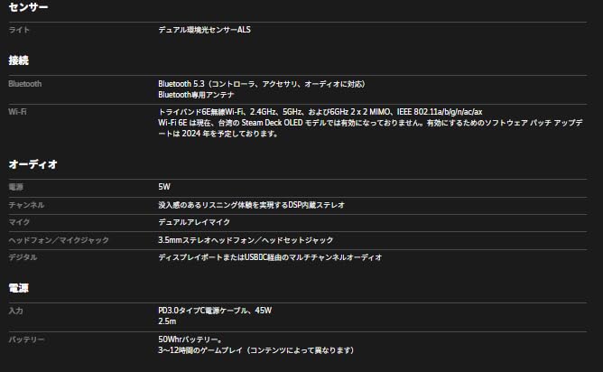 Steam Deck OLED 1 ТБ Основной блок VALVE Портативный игровой ПК Портативная игровая консоль Ручная консоль Steam Deck