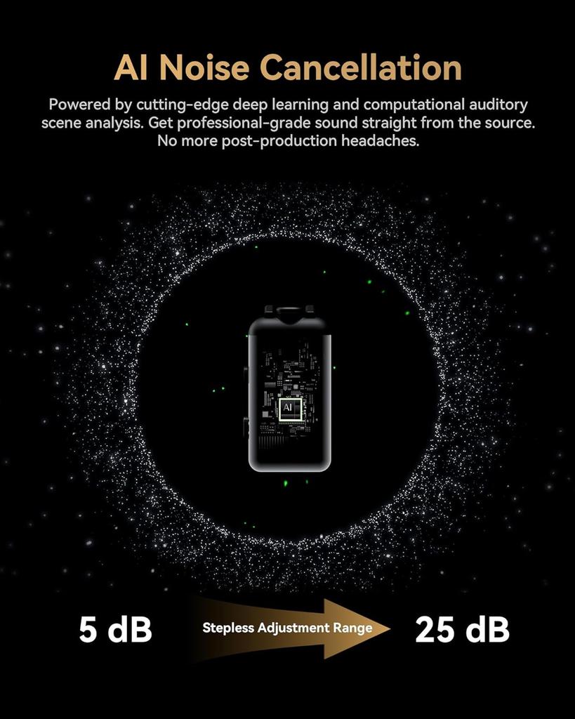 Беспроводной микрофон Hollyland Lark MAX 2 Ultimate Combo для iPhone/камеры/Android, шумоподавление ИИ, беспроводной мониторинг, таймкод