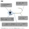 Daiwa Jig Head Getsumeika Bijin Ajing Jig Head 1.0g #12 Silver