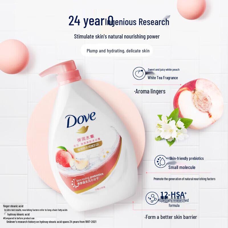 Dove Shower Gel Duo Set