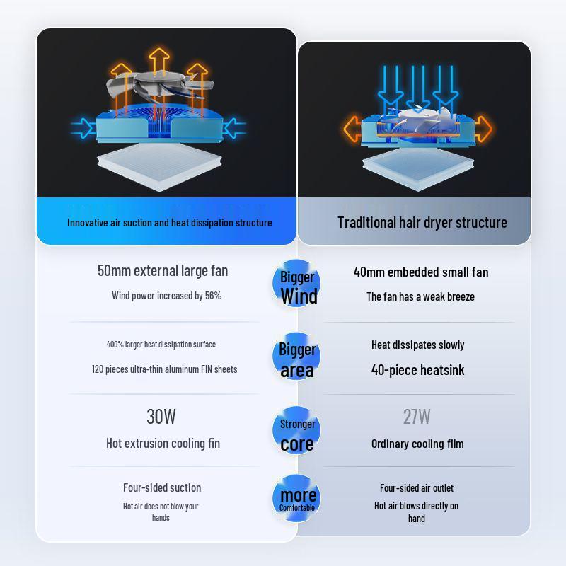 Игровой теплоотвод Flydigi B8X с магнитным креплением и полупроводниковым охлаждением для телефона