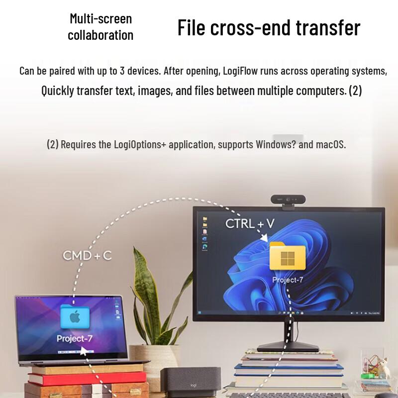 Logitech MX Anywhere 3S Silent Wireless Mouse