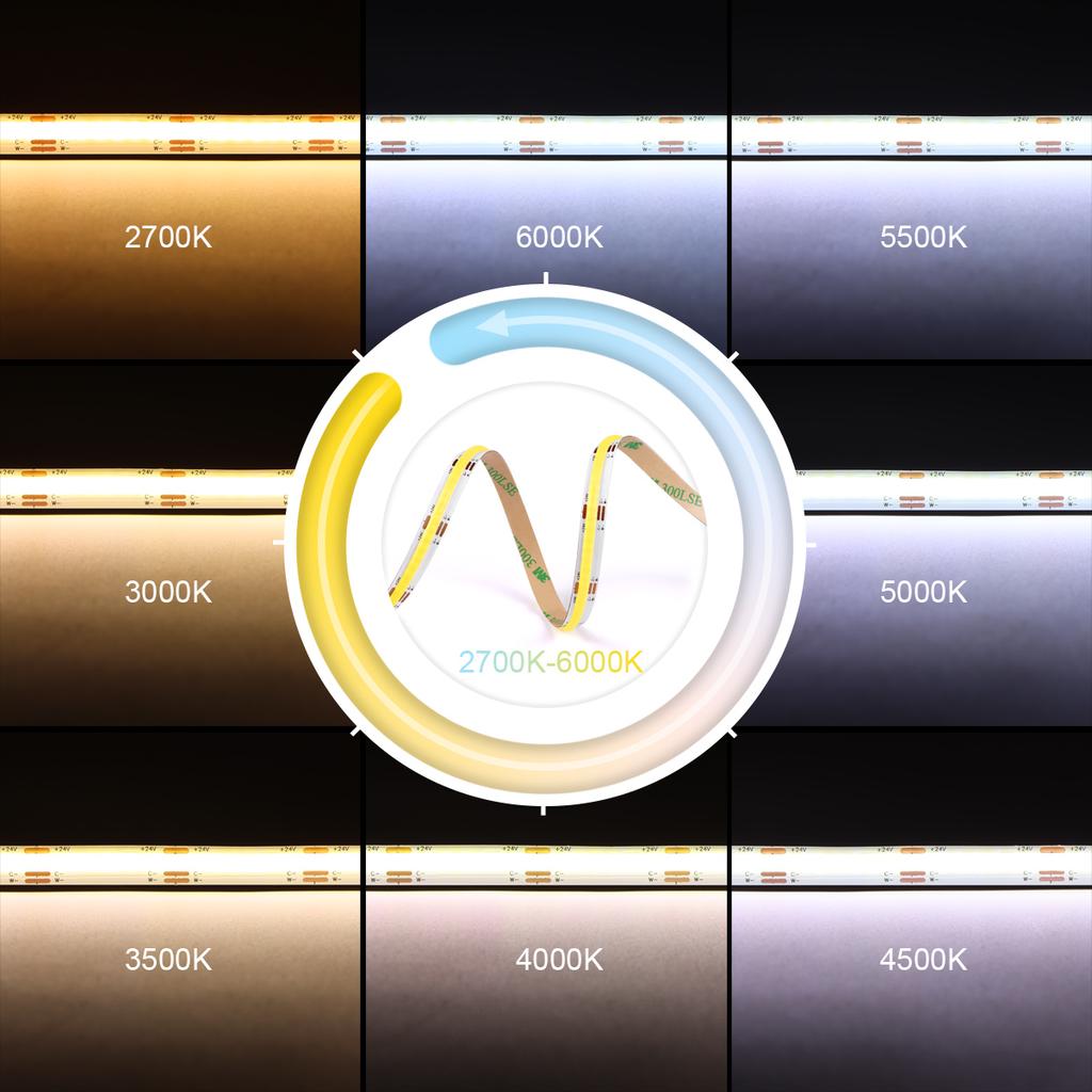 CCT COB Светодиодные ленты Высокая плотность 608 светодиодов/м 2700–6500 К Сменный DC 12 В 24 В с регулируемой яркостью FOB Светодиодная ленточная лампа Линейное освещение