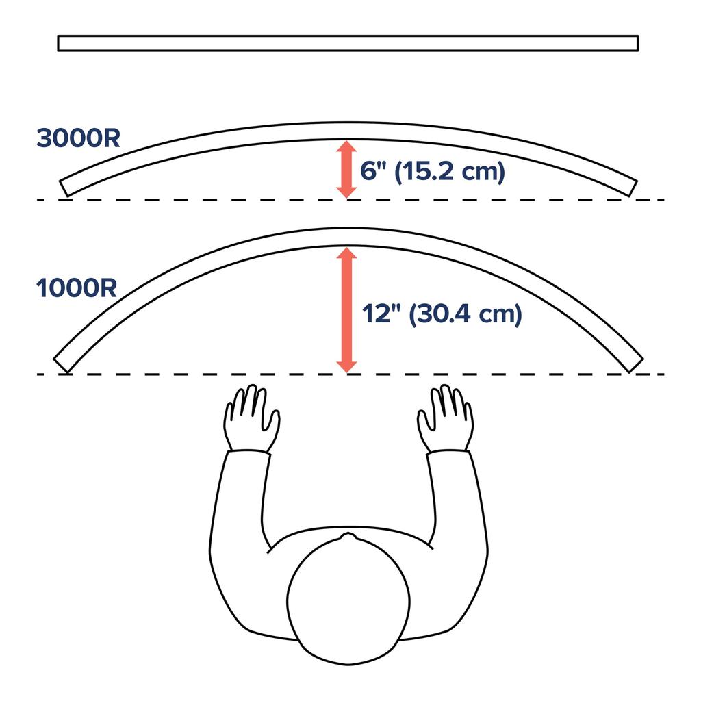 ERGOTRON HX Monitor Desk Mount with HD Fits Up To 49 Inches VESA Product Number Arm, Pivot, White, (12.7-19.1kg), Compatible, 45-647-216