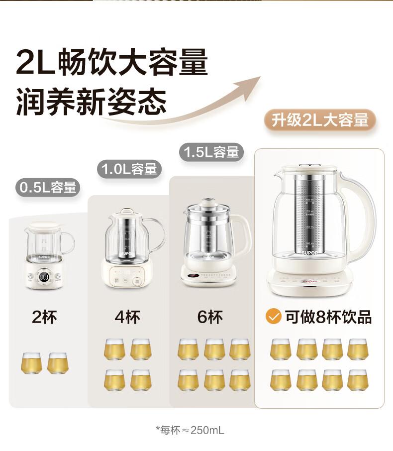 SUPOR Stew and Boil Integrated Home Multi-functional Small Hot Pot