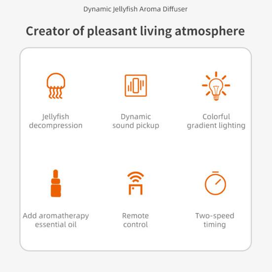 Диффузор эфирных масел со светодиодной подсветкой, функцией таймера, автоматическим отключением и низким уровнем шума