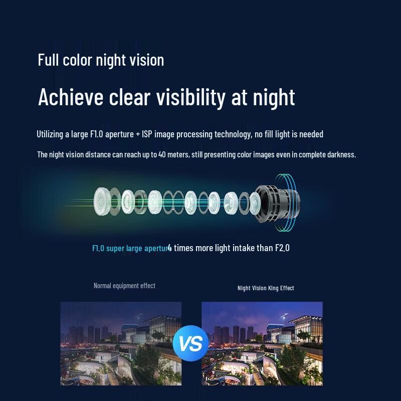 Dahua Starlight Full-Color PoE Network Security Camera CN plug (adapter included)
