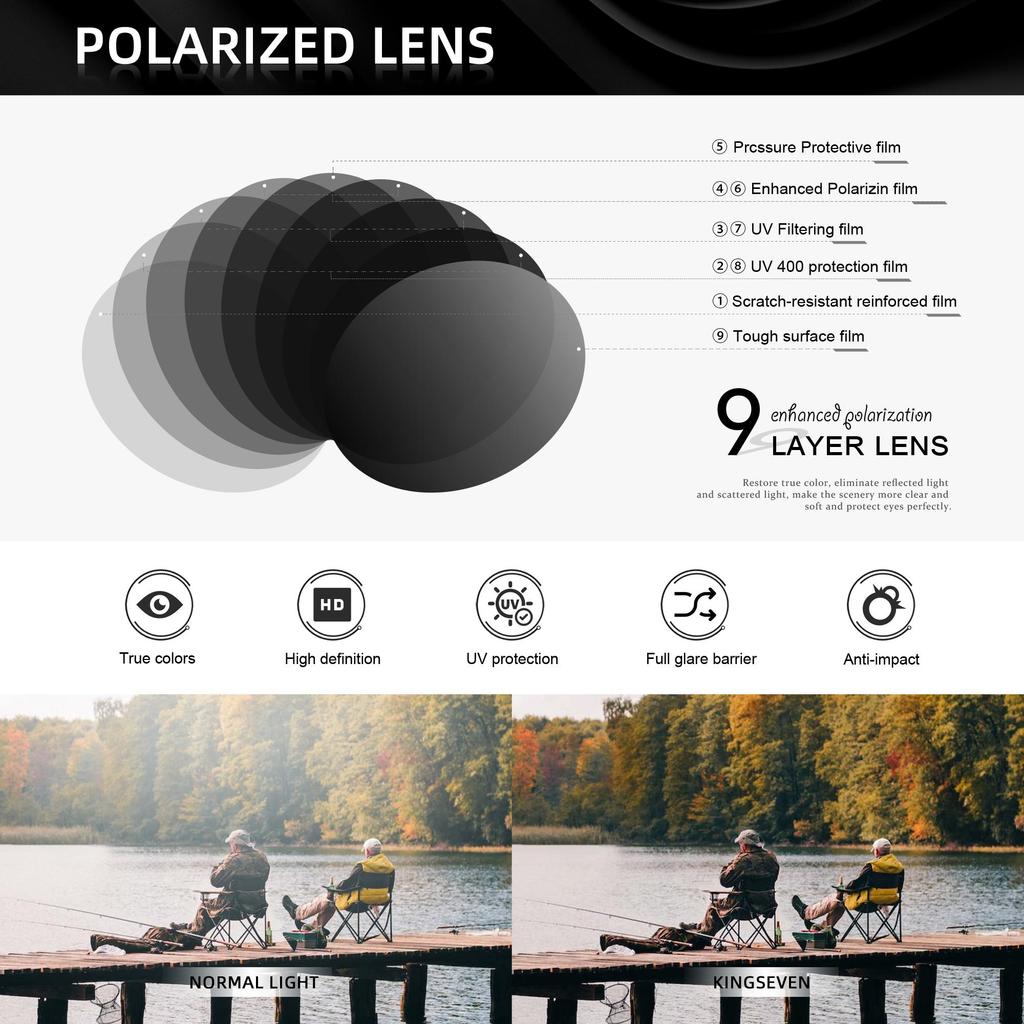 Солнцезащитные очки WIMN Premium Сверхлегкие Поляризованные с Классическим Ретро Дизайном и Защитой UV400