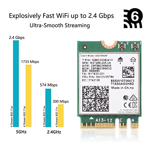 Беспроводная сетевая карта Intel WIRELESS AX210 NGW M.2