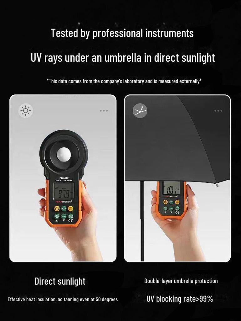 Складной зонт от солнца Twelve-Bone - большой, черный, с логотипом для защиты от солнца и дождя